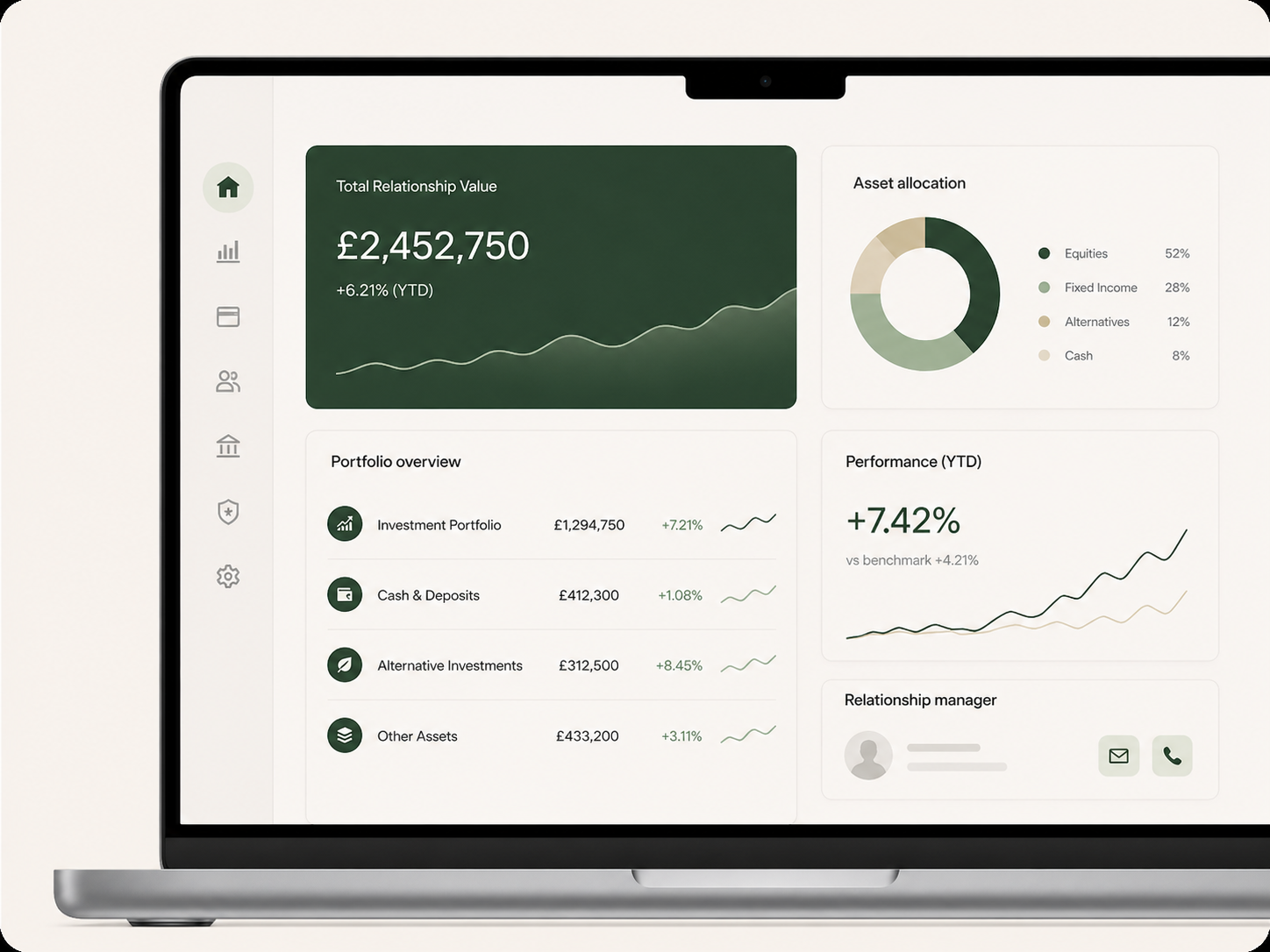 Private Banking